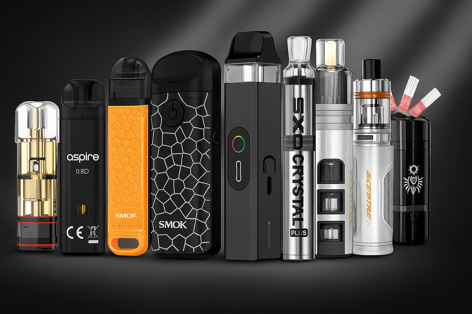 Device and Kits